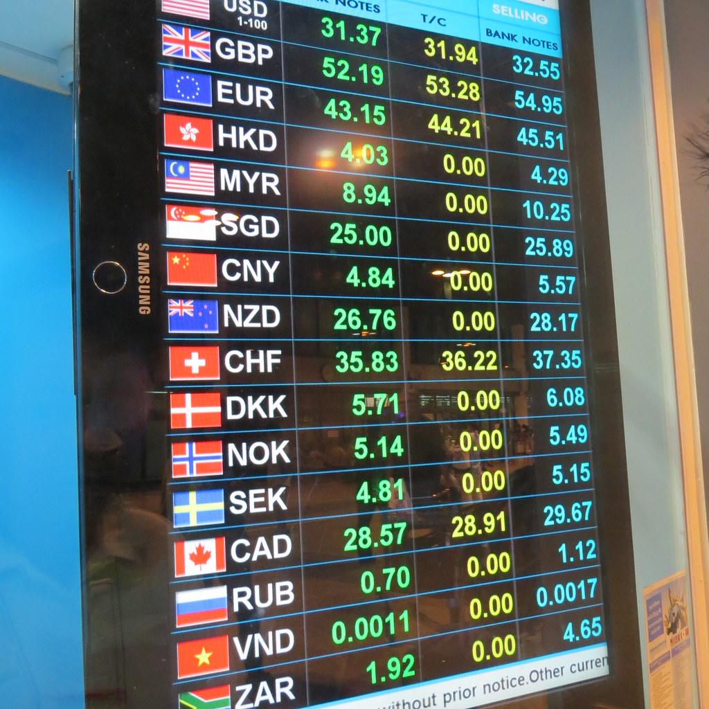 Cimb Travel Currency Charles Gray